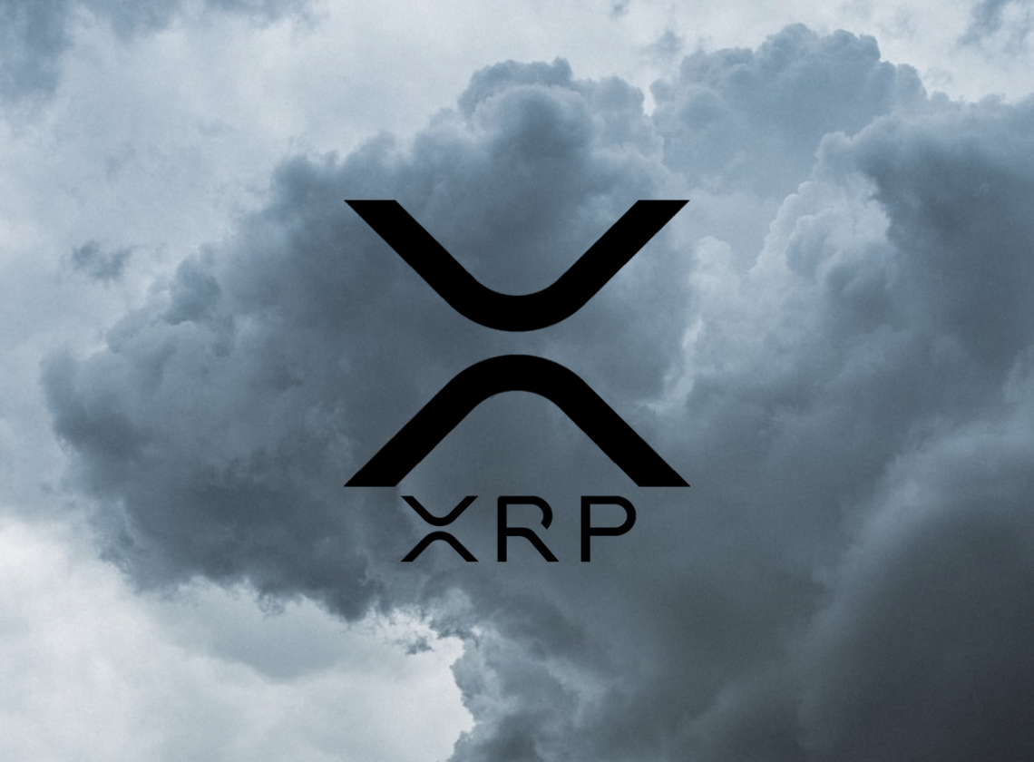 Ripple Price analysis