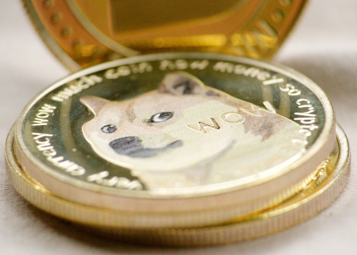 Analyse du prix Dogecoin 