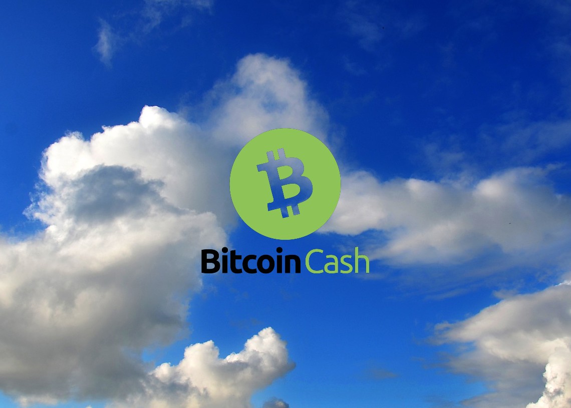 Bitcoin cash price analysis Price to drop below as bears take charge once again