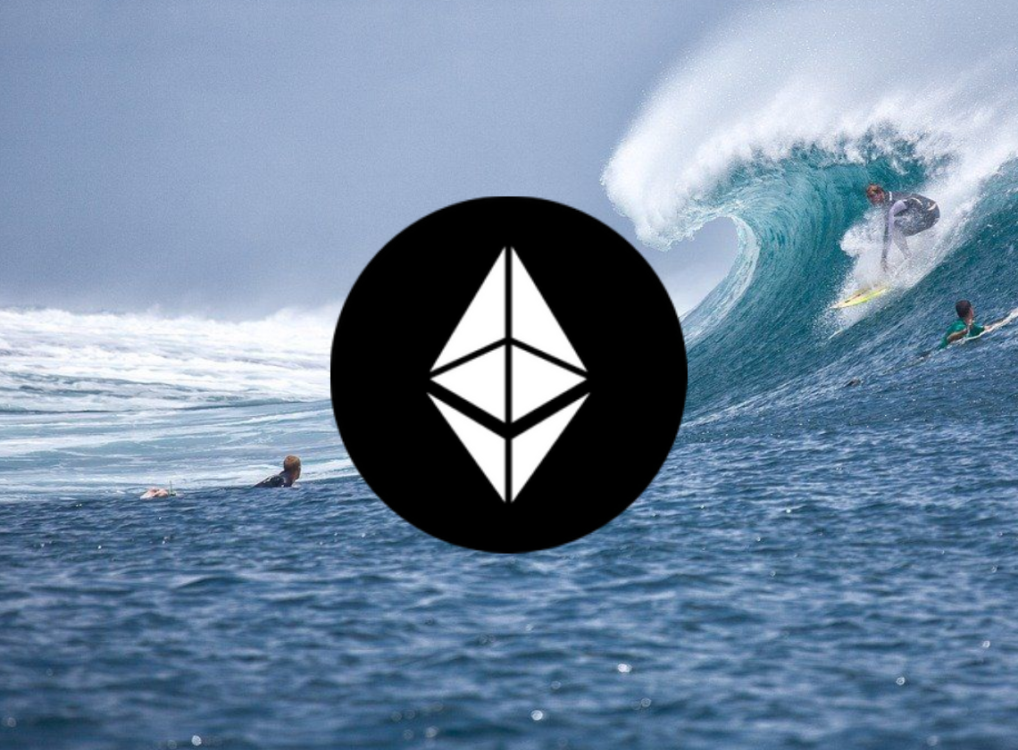 Ethereum Price analysis