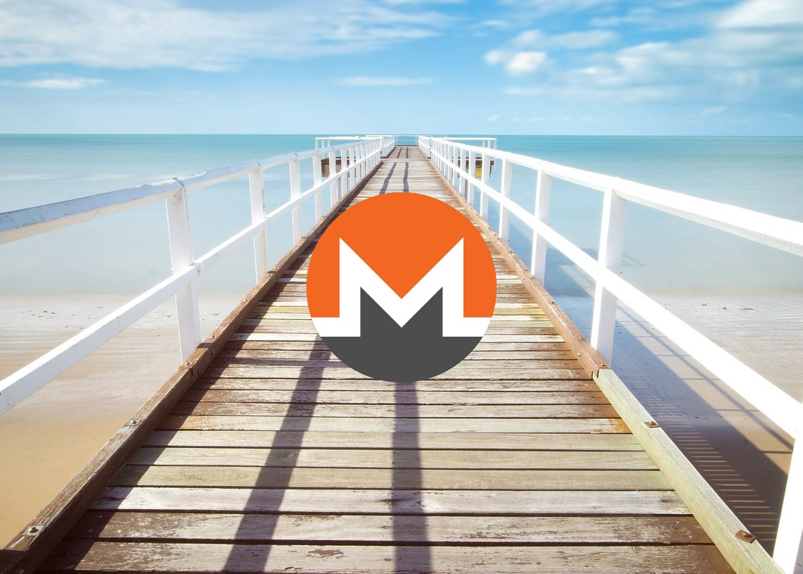 Monero price analysis Bulls struggling to keep price levels secure above