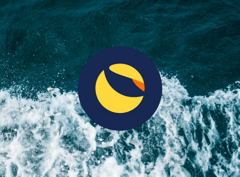 Análisis de precios de Terra