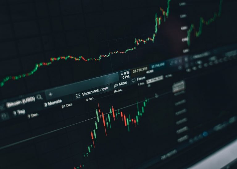 Анализ цены Filecoin