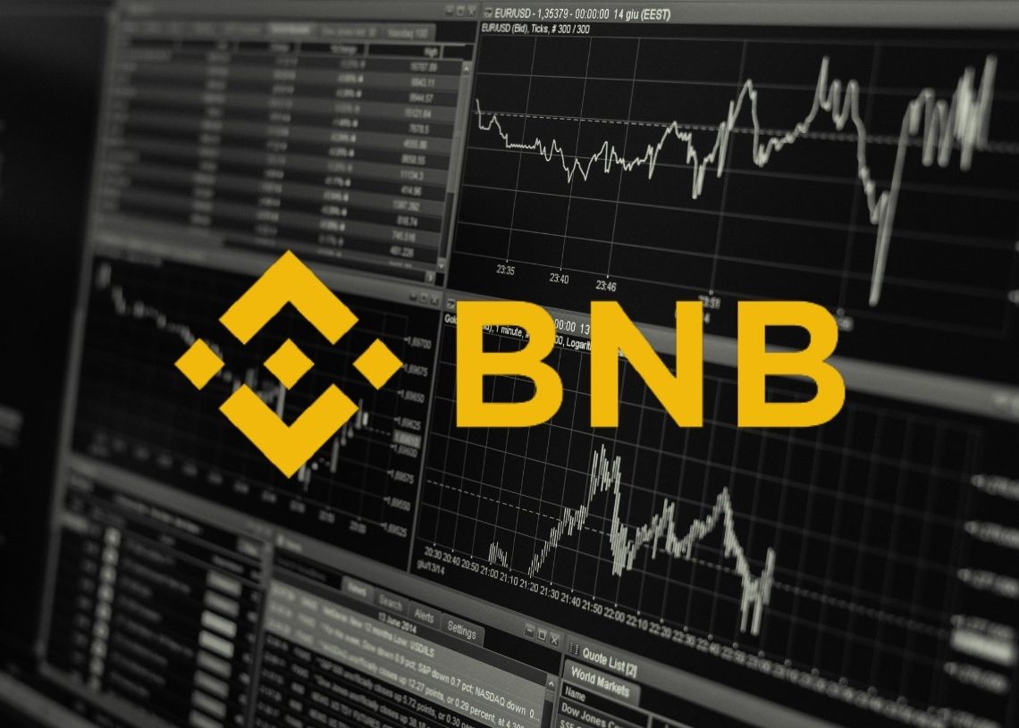 Анализ цен BNB 