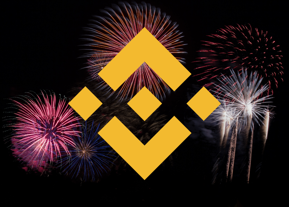Prix Binance Coin