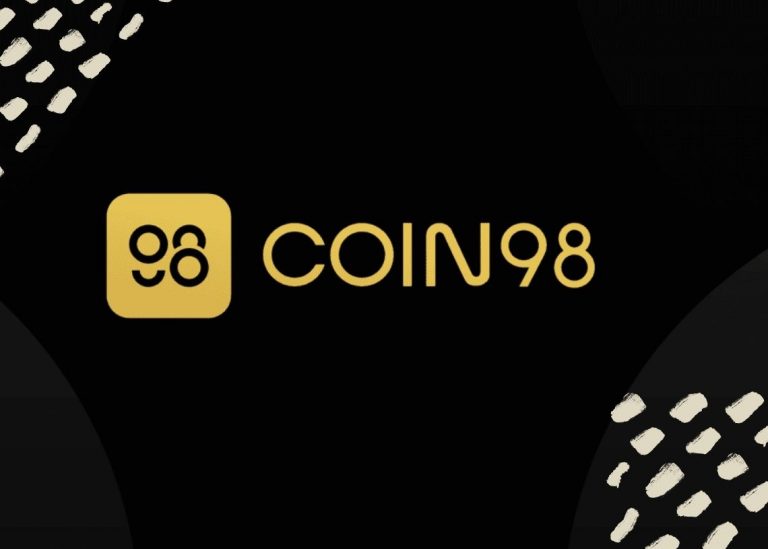 Анализ цен C