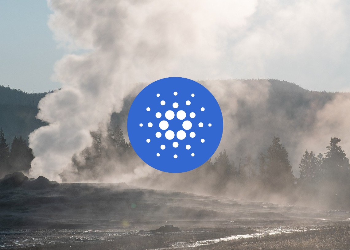 Cardano price analysis Drop in price recorded up to as bears takeover again