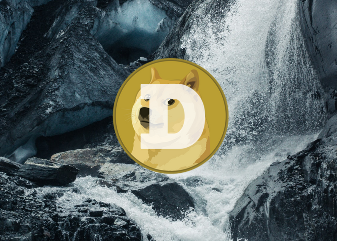 Análisis del precio Dogecoin 