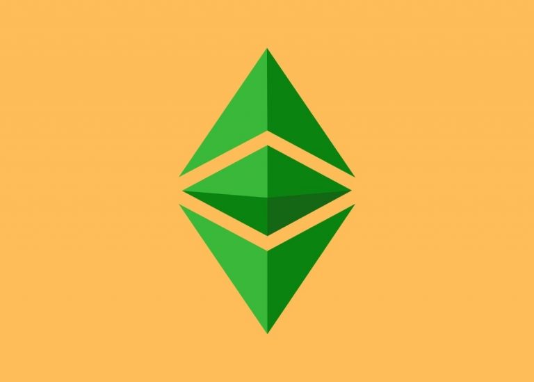 Анализ цен ETC