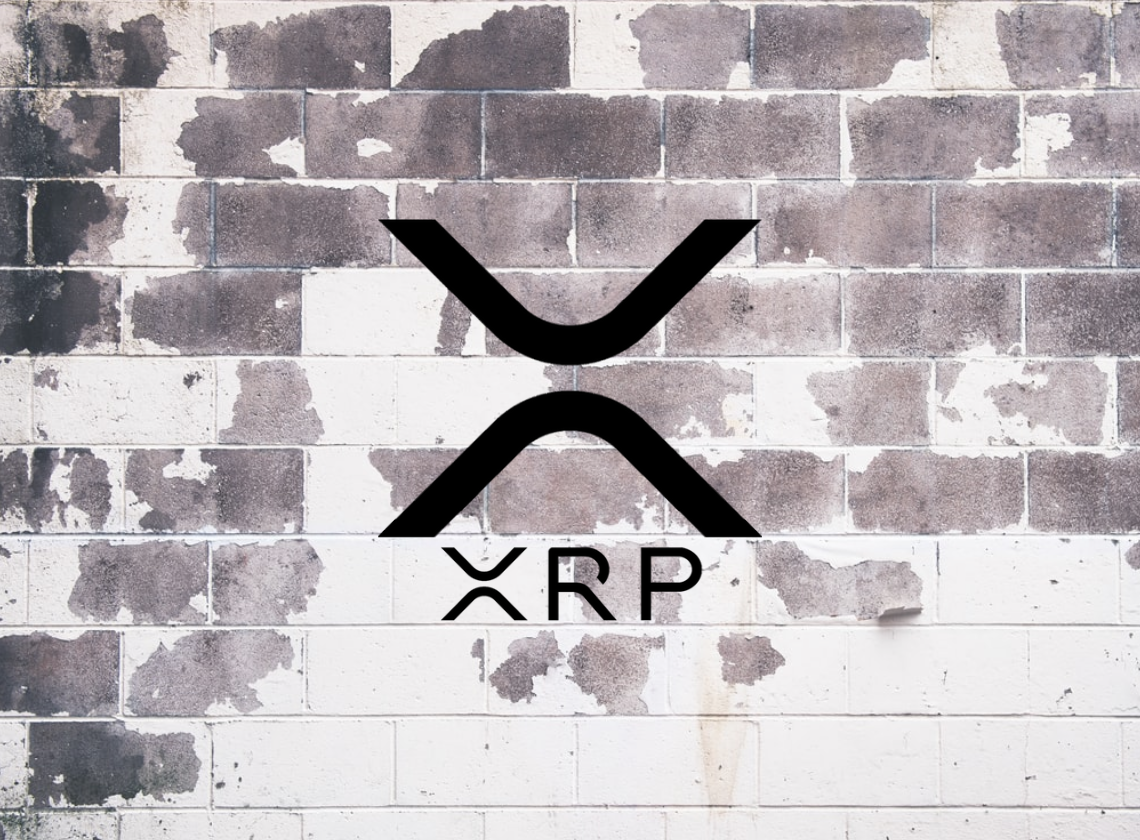 Ripple Price analysis