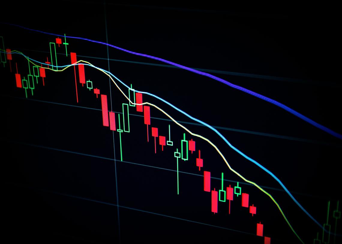 Cardano price analysis