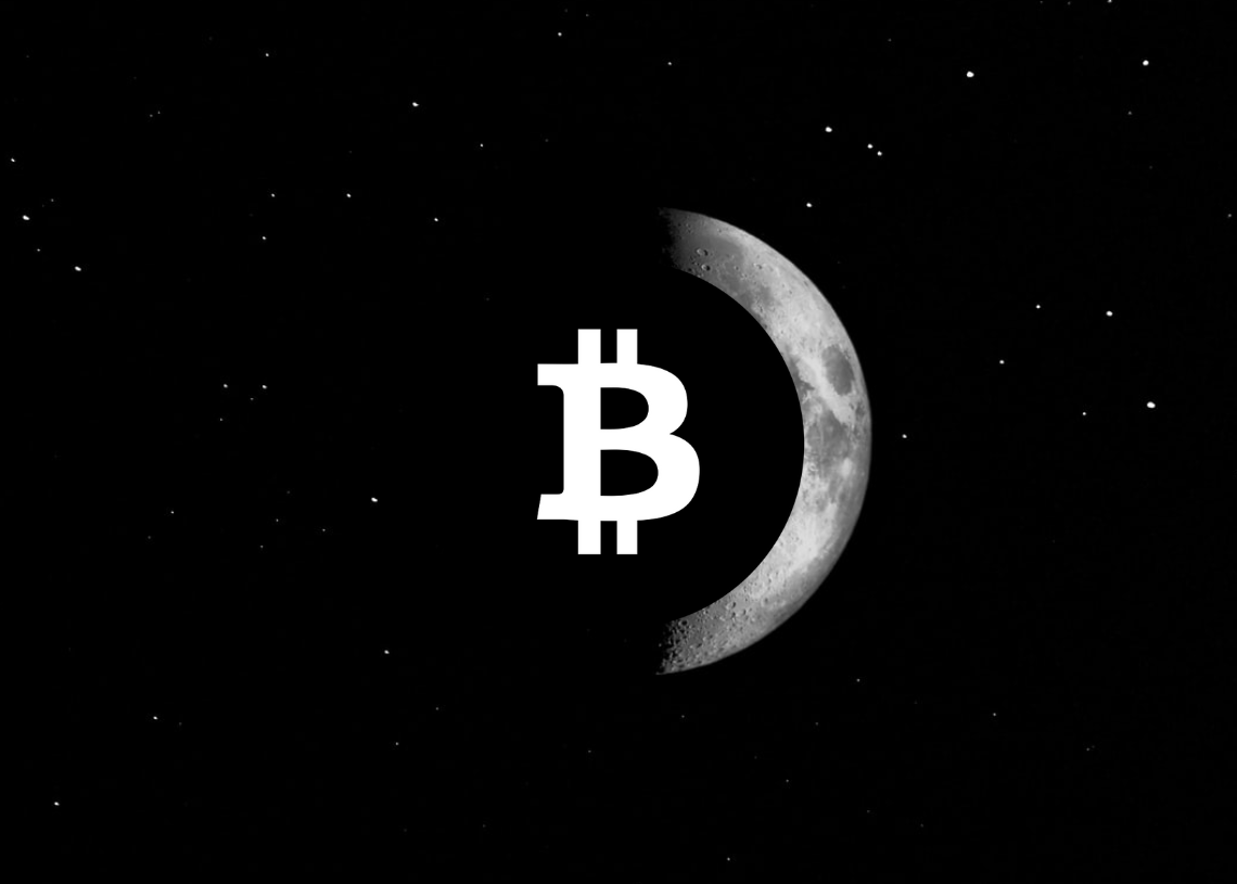 Bitcoin 가격 분석