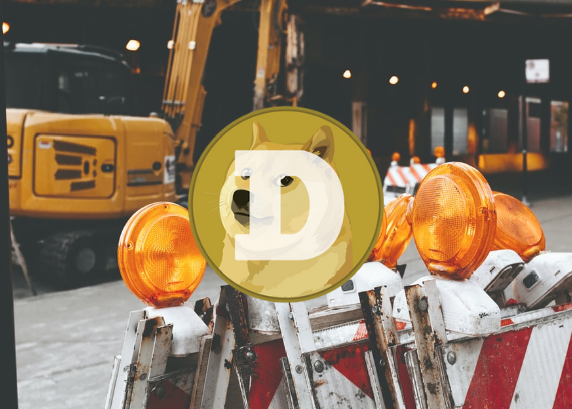 Analisi del prezzo Dogecoin 
