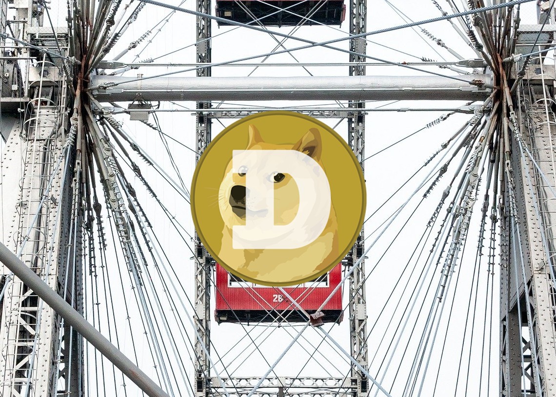 Dogecoin price analysis Price curve heads down towards after rapid decline