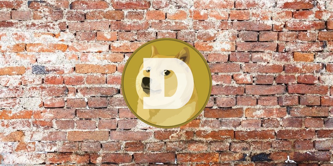 Dogecoin price analysis DOGE faces trouble while it recovers at