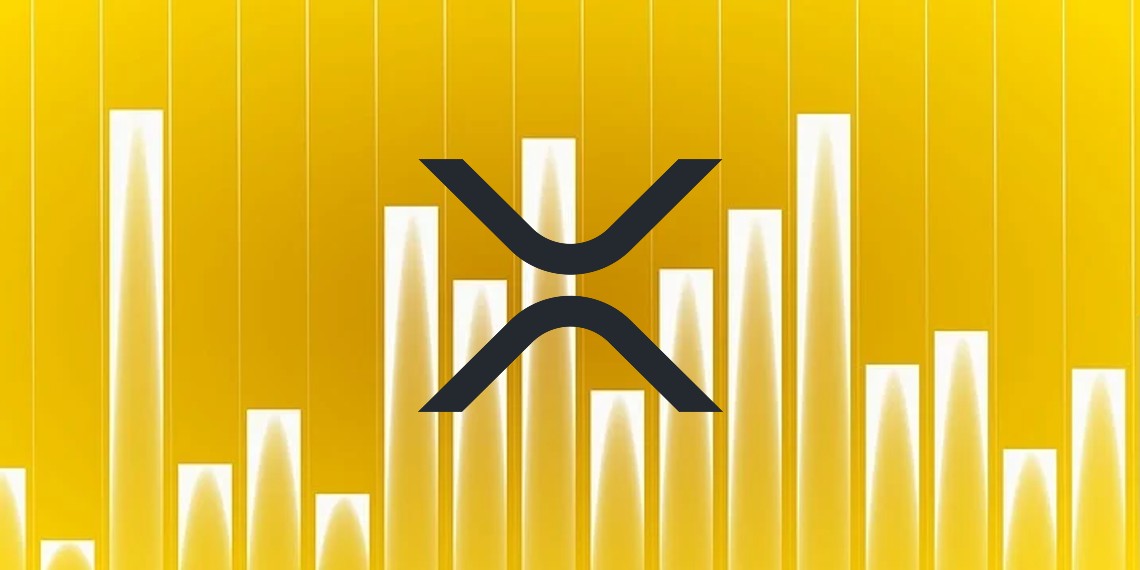 Ripple price analysis XRP decline extends as support falters