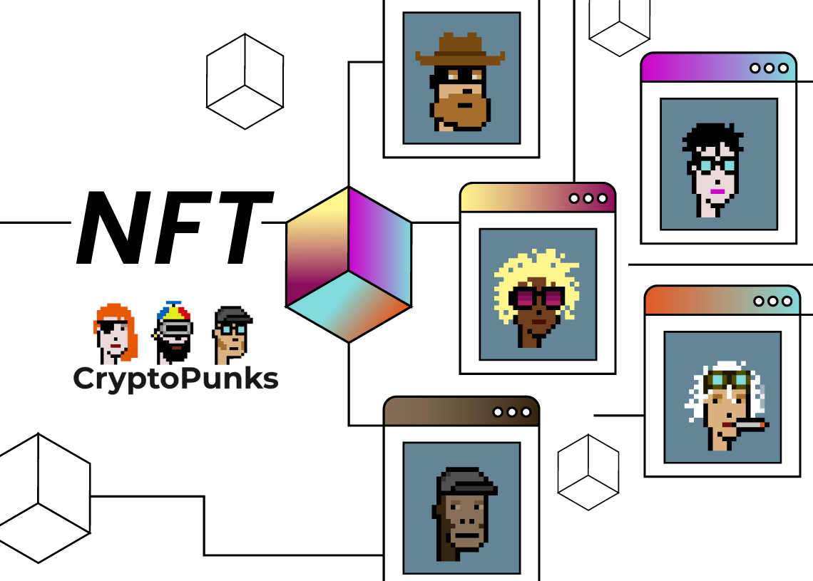 pfp nft