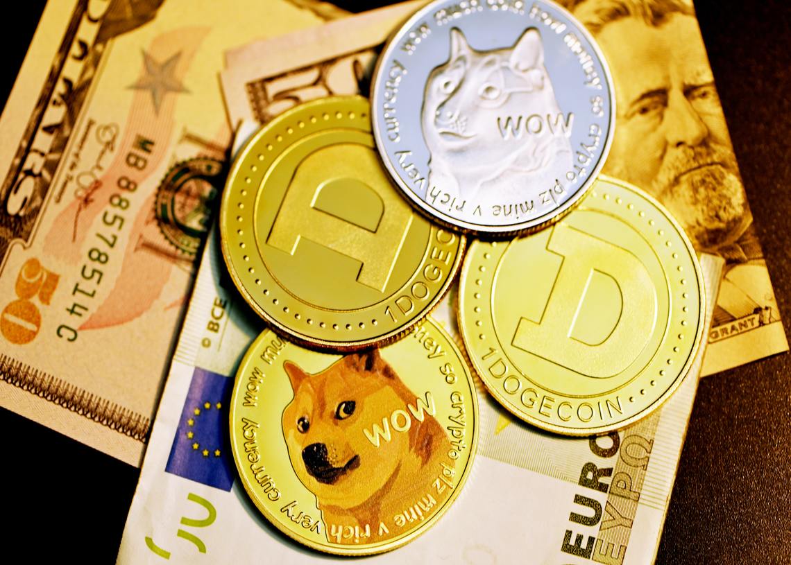 Dogecoin price analysis