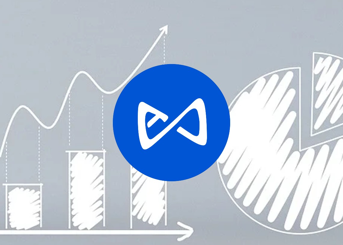 Анализ цены Axie Infinity: быки AXS пытаются установить новый исторический максимум, после чего последуетtrac