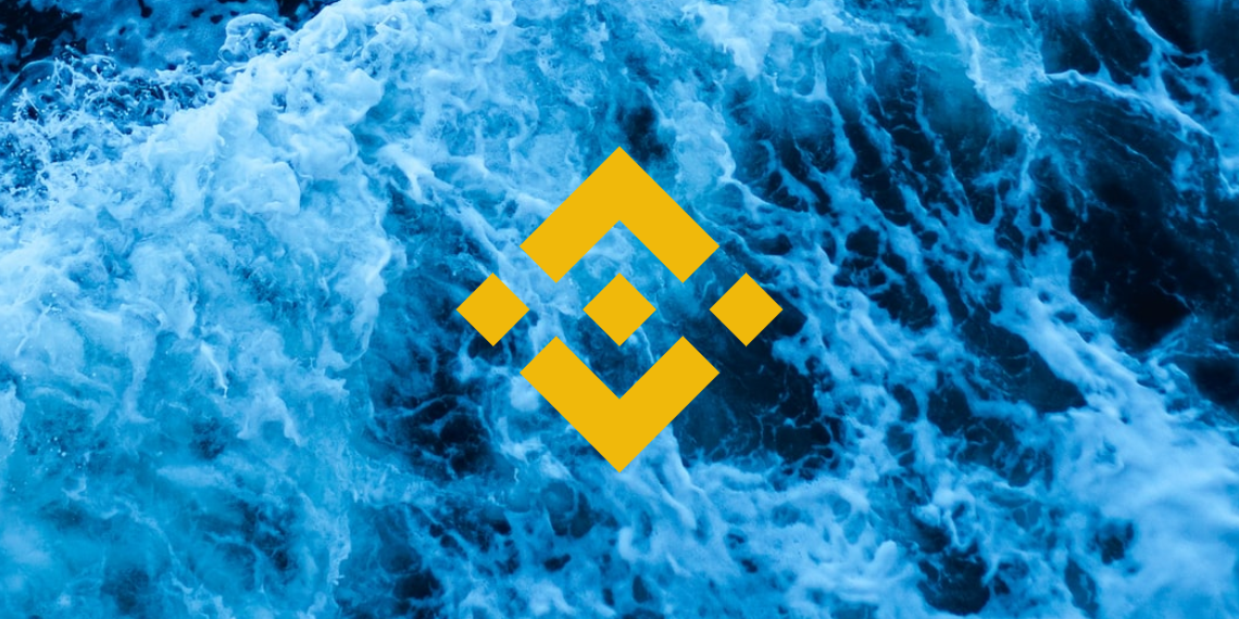 Analisi del prezzo di Binance Coin