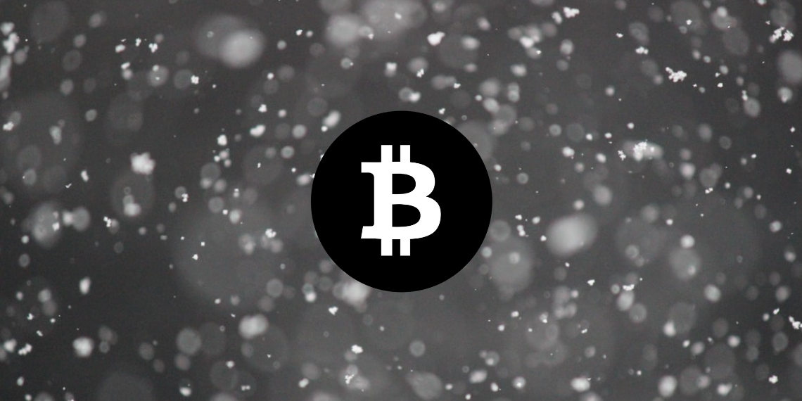 Bitcoin Price analysis