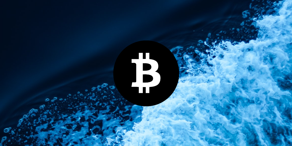 Análise do preço Bitcoin 