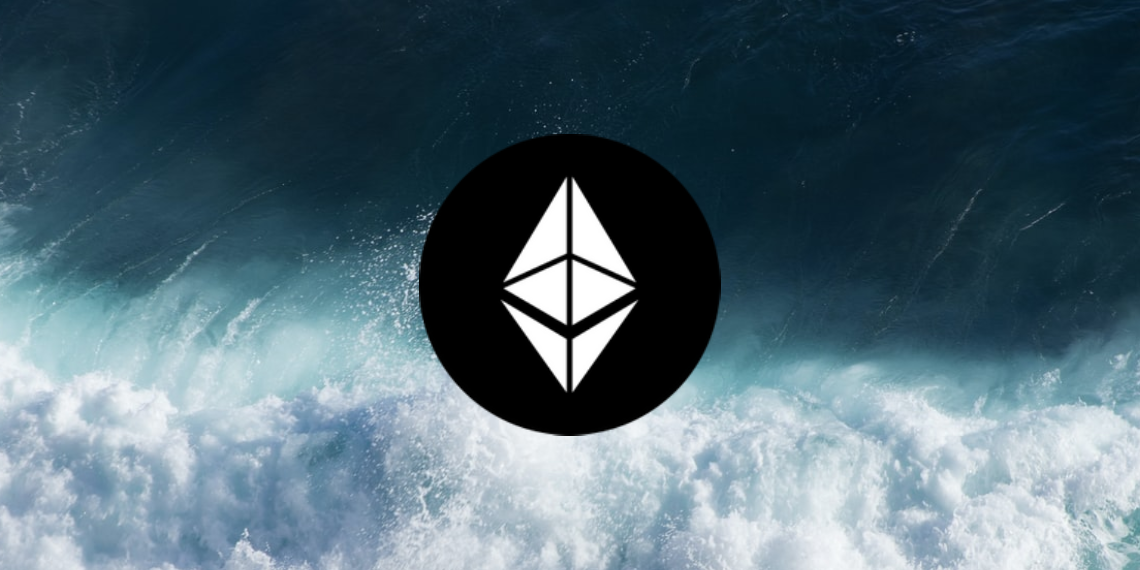 Ethereum Price analysis