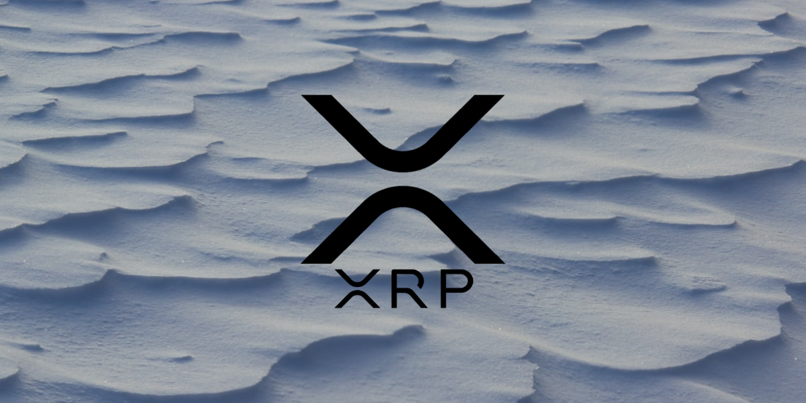 Analisi del prezzo Ripple 
