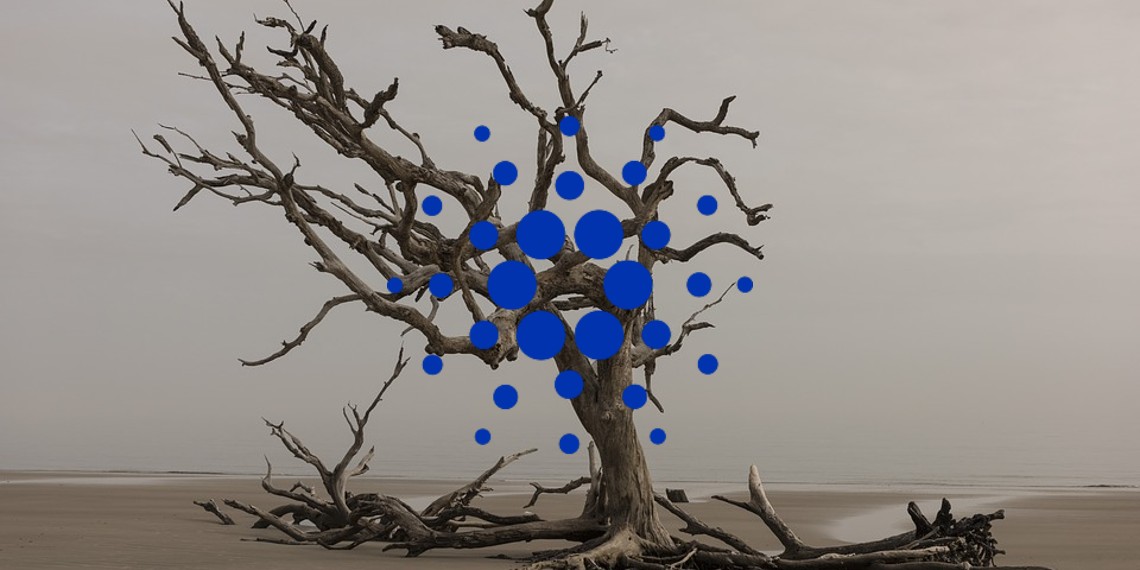 Cardano price analysis ADA rejects upside after lower high set at