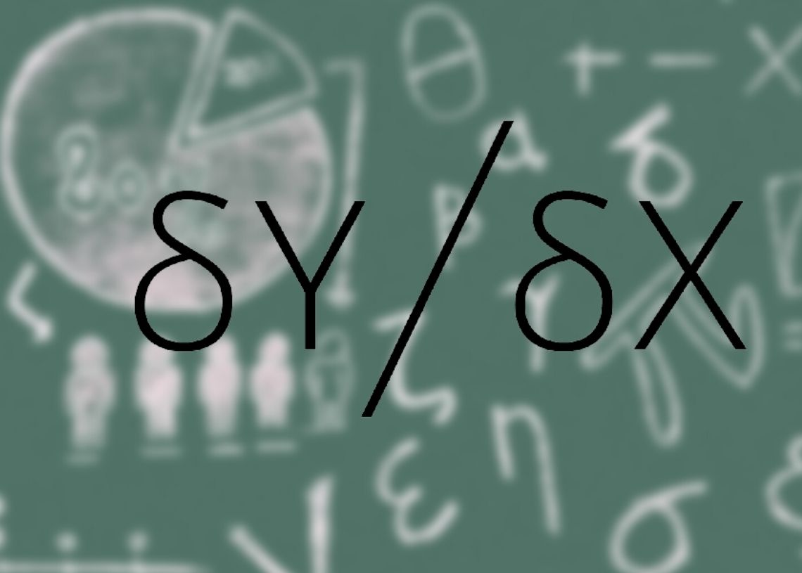 analyse des prix de dydx