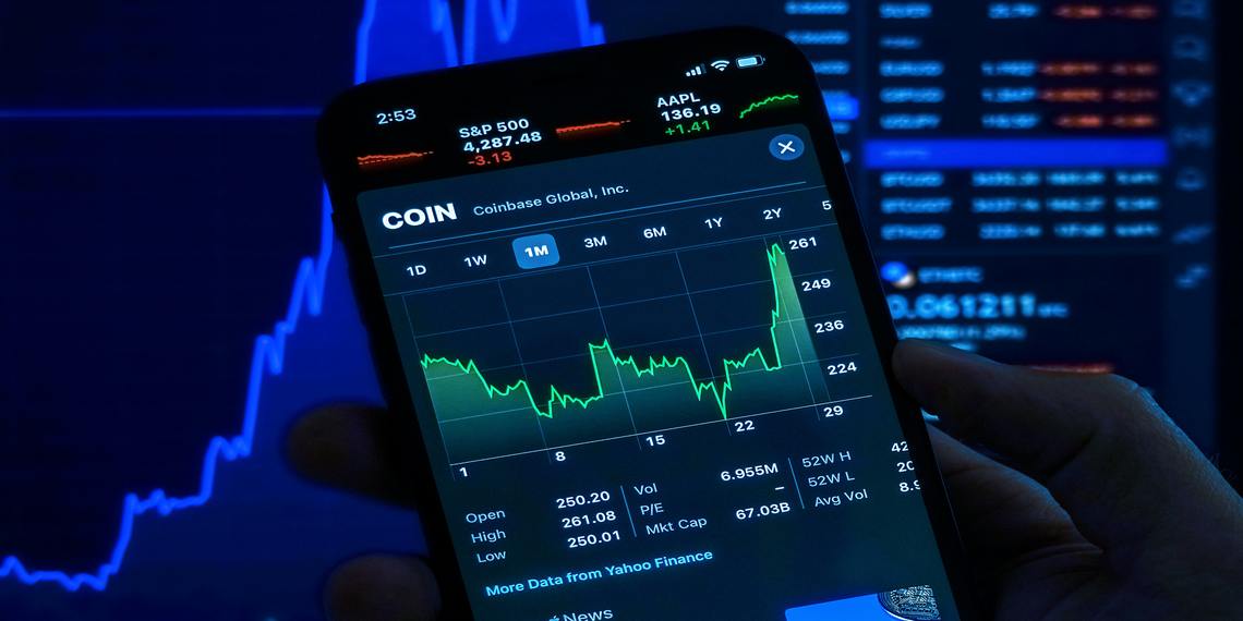 Polygon price analysis