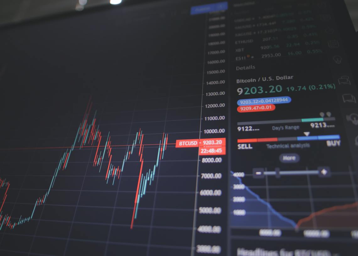 EOS price analysis