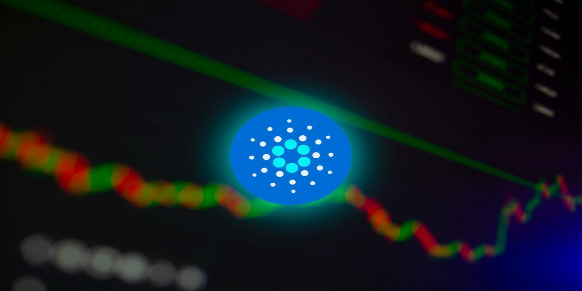 Analisi del prezzo Cardano 