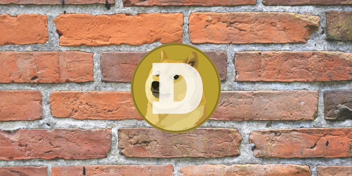 Análisis del precio Dogecoin 