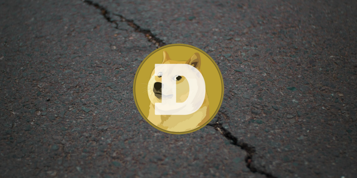Dogecoin Price analysis