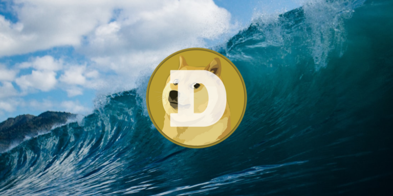 Análisis del precio Dogecoin 