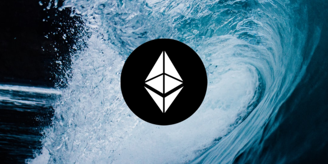 Ethereum Price analysis