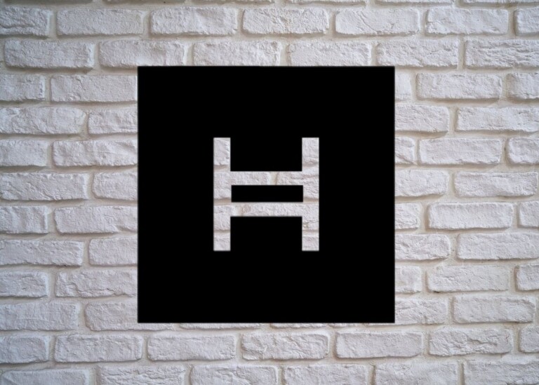 Analisi del prezzo HBAR