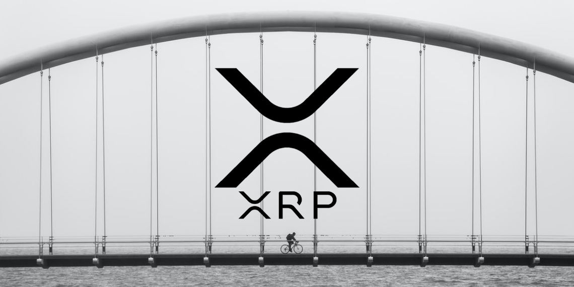 Ripple Price analysis