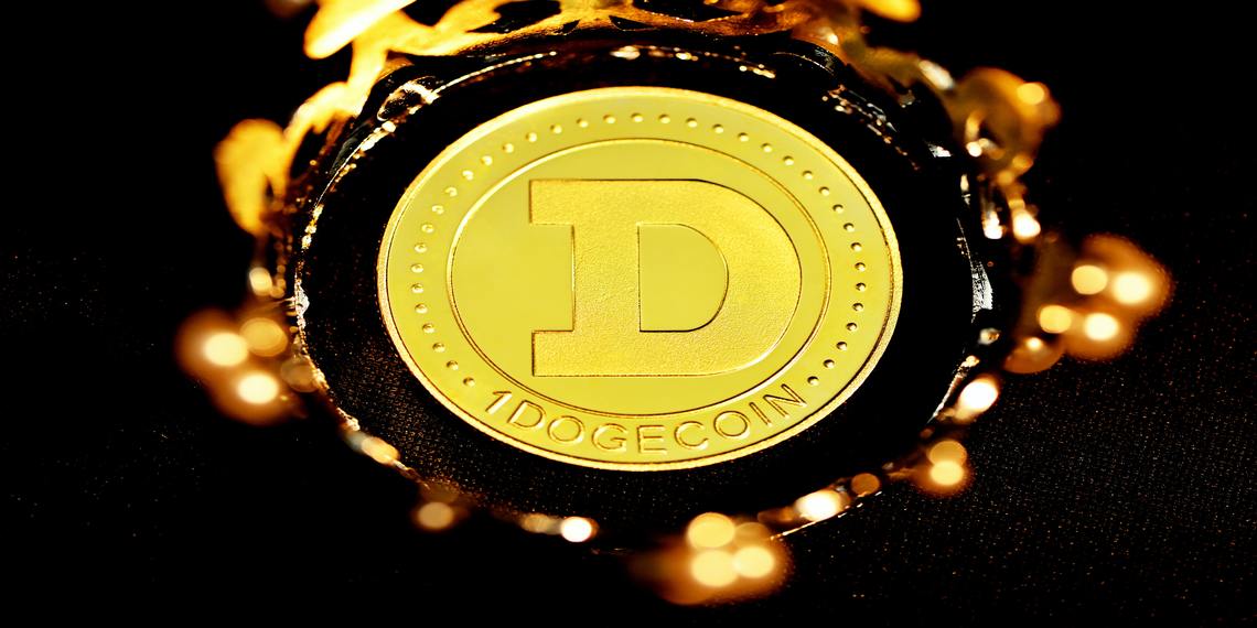 تحليل سعر عملة Dogecoin 