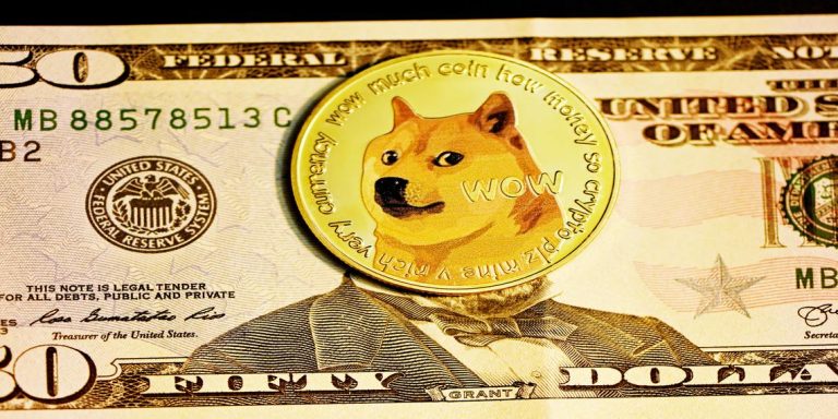 Dogecoin price analysis