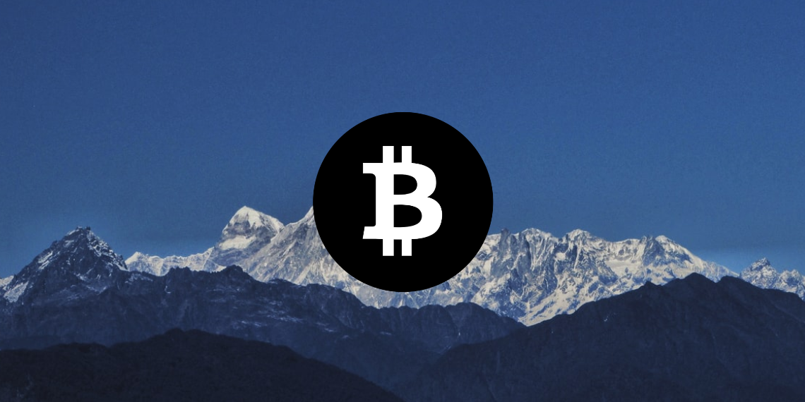 Bitcoin Price analysis