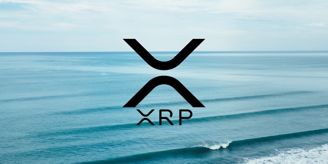Ripple Price analysis