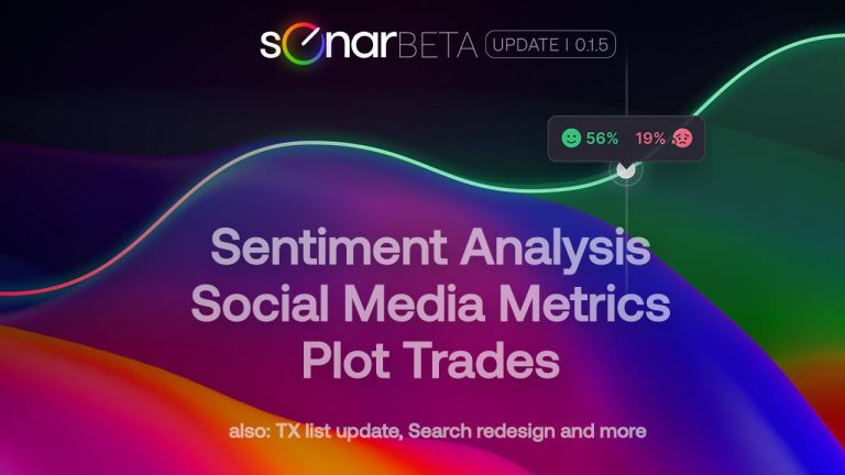 SocialSentiment x ijQ B g