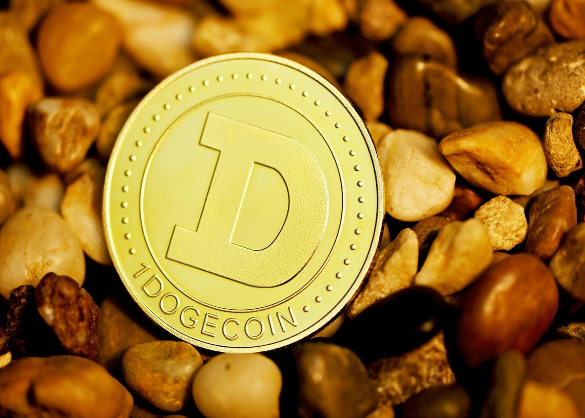 Dogecoin price analysis