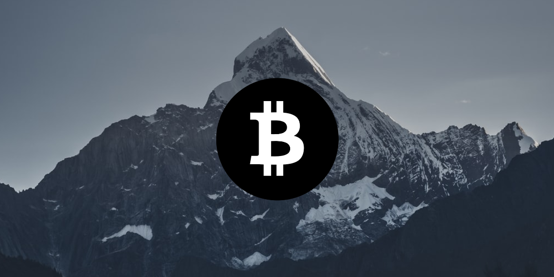Analisi del prezzo Bitcoin 