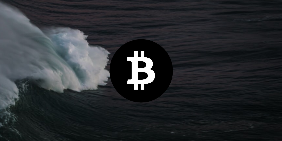Analisi del prezzo Bitcoin 