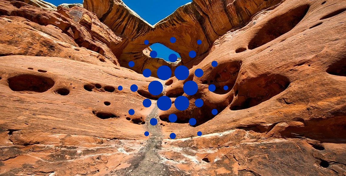Cardano price analysis Price levels collapse to as bears dominate the market