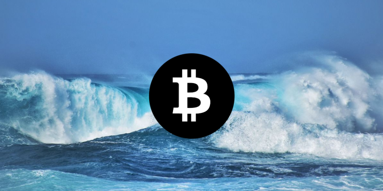 Анализ цены Bitcoin 