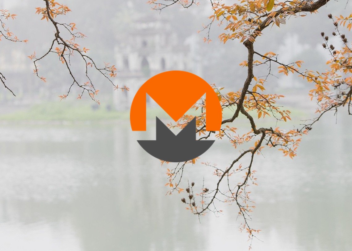 Monero price analysis Bullish repulsion limits the bears from taking price beyond